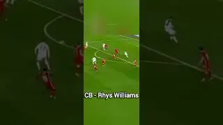 Liverpool Neglected XI 4-3-3 🥺