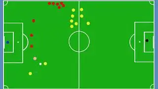 Fullbacks' concerns-2, football roles