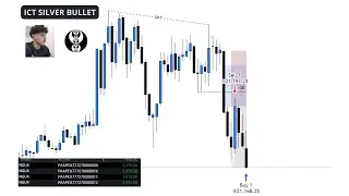 ICT Silver Bullet Strategy Explained
