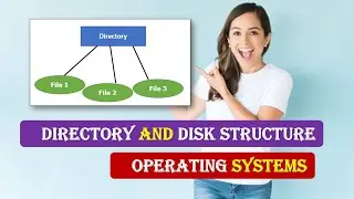 Directory and Disk Structure in Operating Systems | Directory in OS | Disk Structure in OS