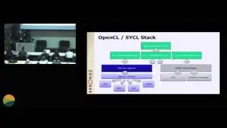 IWOCL 2015: UPDATE ON SYCL - OpenCL Open Standard to Enable C++ Meta Programming