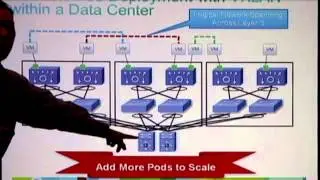 Cisco 1 - VXLAN and the Nexus 1000v with Han Yang