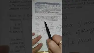 Rus dili.6sinif. Urok17.
