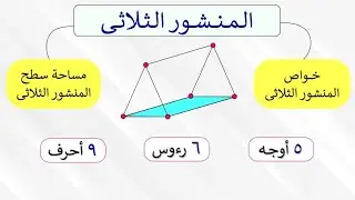 حـــســـاب مـــســـاحــة ســـطـــح الــمــنــشــور الــثــلاثــى