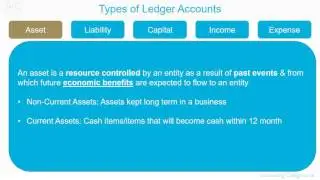 Types of Ledger Accounts - A-Z of business terminology