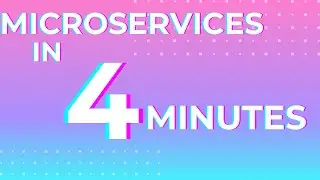 Microservices in 4 minutes | Microservices Introduction | Microservices Tutorial