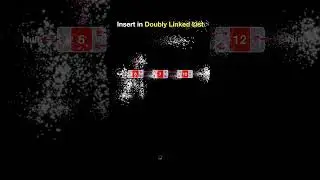 Insert in doubly linked list