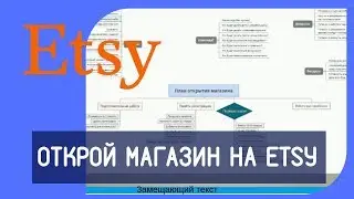 📌Мастер класс. Как продавать на etsy.  Как открыть магазин на etsy