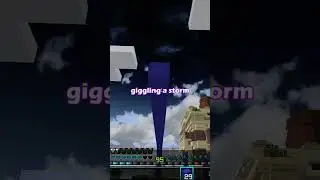 optimal response