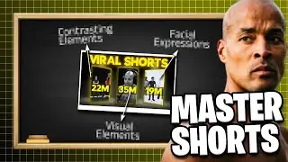 Master YouTube Shorts Algorithm to go VIRAL in 2024!