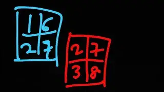 Math project - Ratio
