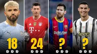 Top 10 Stars Who Scores The Most Hat Tricks in The 21st Century