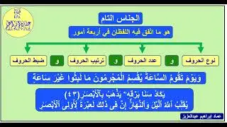 2-من المحسنات البديعية - الجناس التام والجناس الناقص - عماد إبراهيم