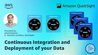 QuickSight Continuous Integration and Deployment: 2025 Amazon QuickSight Learning Series