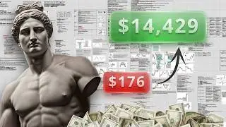 5-Hour Intensive Course: Strategies, Technical Analysis, and Psychology (Day Trading Course 2025)