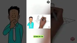 Test Automation Cartoon| Part 4