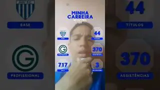 MONTANDO MINHA CARREIRA NO FUTEBOL PT 1 #futebol #shorts #fut