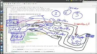Chat server