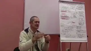 Про путь смерти. Климакс - Виктор Савельев