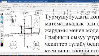 М. Функциялар жана графиктер