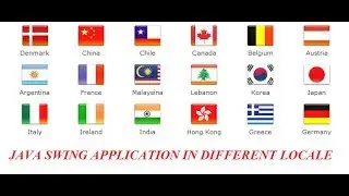 Java swing application convert to different locale