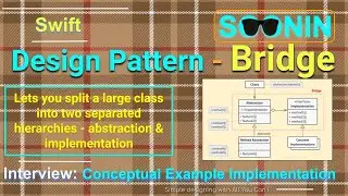 Interview, Swift : Conceptual Example Implementation, Design Pattern - Bridge (Structural)