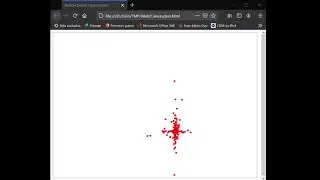 PSO - Particle Swarm Optimization Visualized