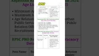 rajasthan public relation officer vacancy 2024 | rpsc pro vacancy 2024 #rpsc #sathpadhe