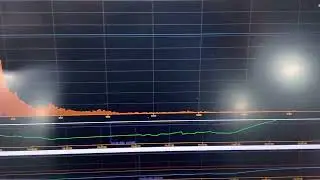 Thorium TIG Electrode Gamma Spec