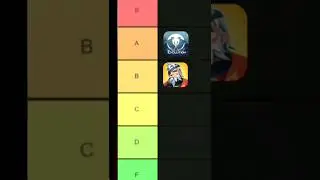 2022 IDLE GAMES TIER LIST PART 2 | Eternal Evolution 