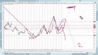 Gas analysis as of March 11, 2026.