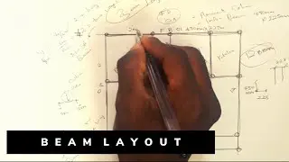 Beam Layout Drawing | Explained
