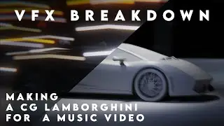 Making a CG Lamborghini for a Music Video