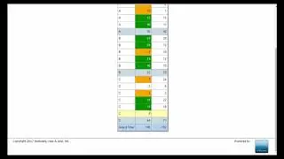 Color Coding with m-Painter