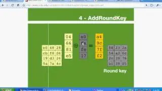AES (Rijndael) Explained Part 2