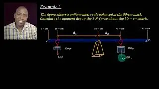 calculating moment of a force about a point