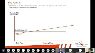 La Eficiencia Energética como Acelerador de la Transición Energética