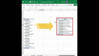 How to Change Pivot Table View to Tabular View