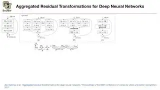 ResNeXt | Lecture 10 (Part 1) | Applied Deep Learning