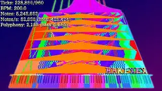[My Black MIDI] Don't Fight The Music - 15.4 Mil