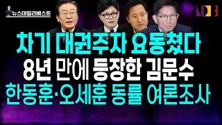 차기 대권주자와 관련한 두개의 여론조사
