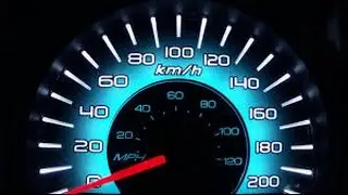 como hacer  que  las paginas web carguen  100% mas rapido