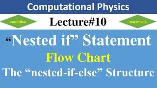 Nested if statement | if else structures | syntax | Flowchart | Computational Physics in Urdu/Hindi