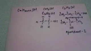 64.  Изомерия спиртов (предельных одноатомных)