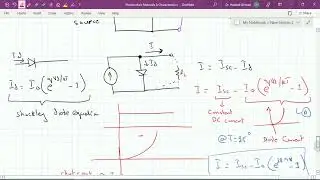Photovoltaic Systems Lecture 2 | Electrical model of a solar cell