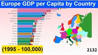 Europe GDP per Capita by Country (1995 - 100,000) Richest Countries