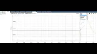 Server DELL PowerEdge T110 II + ESXi