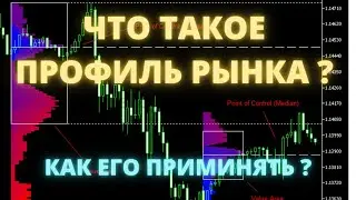 ЧТО ТАКОЕ ПРОФЕЛЬ РЫНКА И КАК ЕГО ПРИМИНЯТЬ В ТОРГОВЛЕ ИНДИКАТОР ГОРИЗОНТАЛЬНЫХ ОБЪЕМОВ