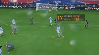 FIFA 23 YENİ GELEN HYPERMOTİON ÖZELLİĞİ PS5