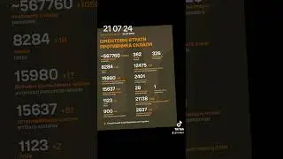 Сводка ВСУ 21 07 24